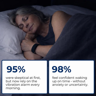 Vibra Band - Silent Vibrating Alarm for Adults
