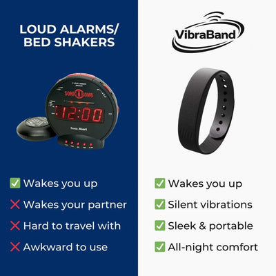 Vibra Band - Silent Vibrating Alarm for Adults