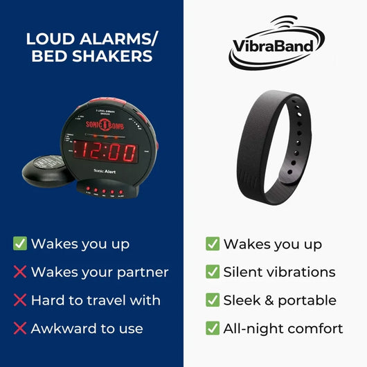 Vibra Band - Silent Vibrating Alarm for Adults