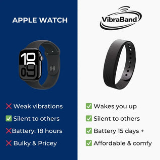 Vibra Band - Silent Vibrating Alarm for Adults