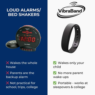 Vibra Band - Silent Vibrating Alarm for Kids & Teens