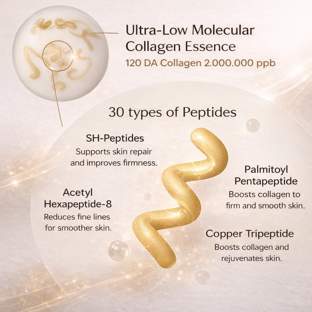 Glossy Silk Peptide Serum